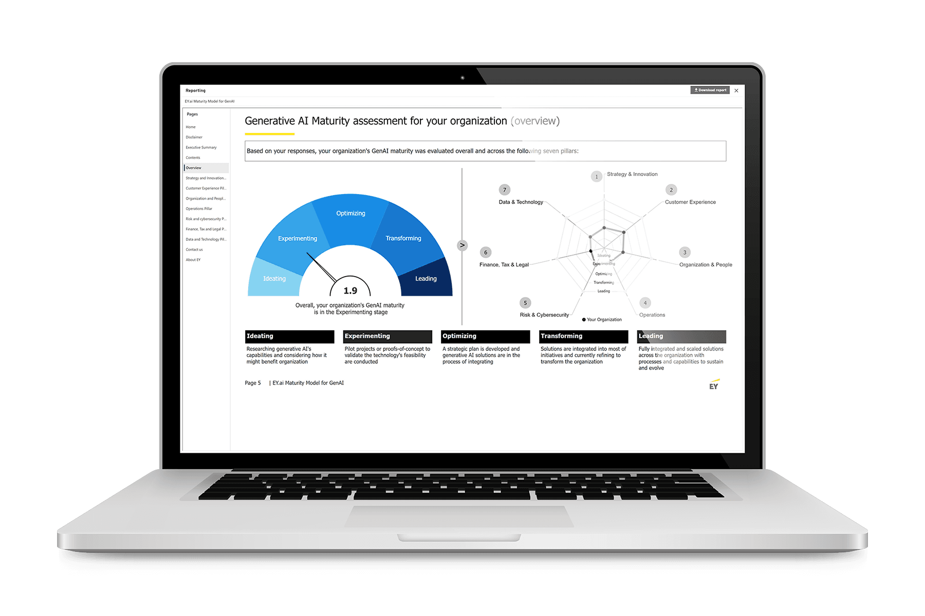 Research-based assessment